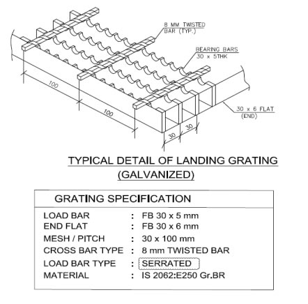 Staircase Mid Landing Grating Serrated Galvanized Finish