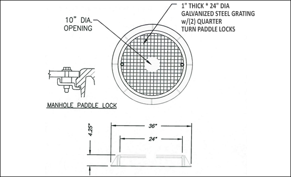 Galvanized steel grating for manhole cover