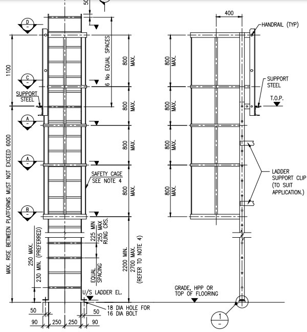 Side Exit Ladder