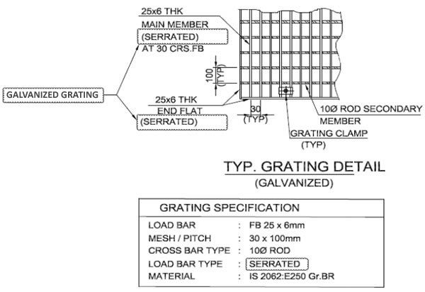 Galvanized grating stair treads for roof platform